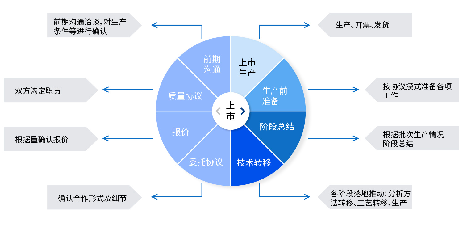 壹号娱乐app官网(中国)官方版下载